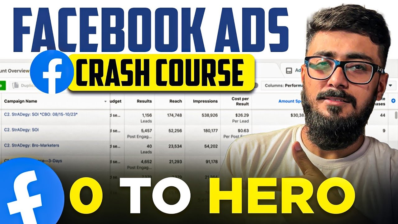 Complete Facebook Ads Tutorial